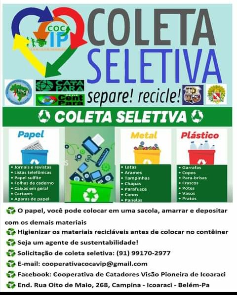 Educação Ambiental